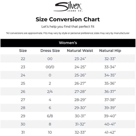 Silver Jeans 30 (US 8) Sam Bermuda Denim Jeans Shorts Women’s Distressed Cutoffs - Picture 6 of 9